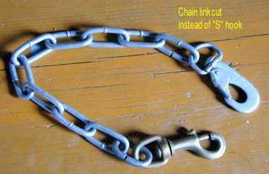 Chain Tip