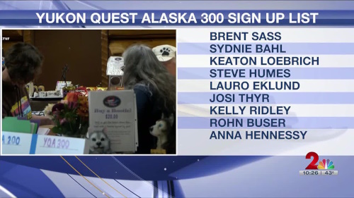 Yukon Quest Alaska 300 2024 Roster | Article/Image Credit: Jordan Rodenberger, www.alaskasnewssource.com