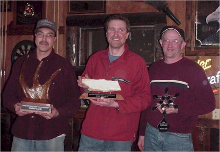 Top 3 Stanley Dayo Championship